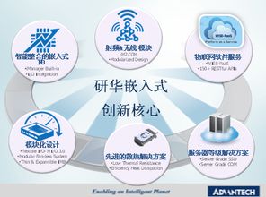 嵌入式核心創(chuàng)新 驅(qū)動未來物聯(lián)網(wǎng)應(yīng)用服務(wù)與產(chǎn)業(yè)升級的關(guān)鍵引擎